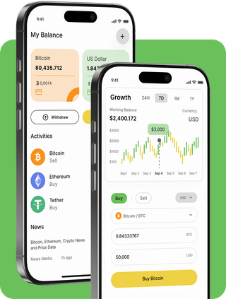 Qylith Core trading platform with live market data