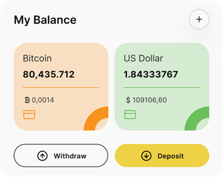 Qylith Core automated trading solution — dashboard overview